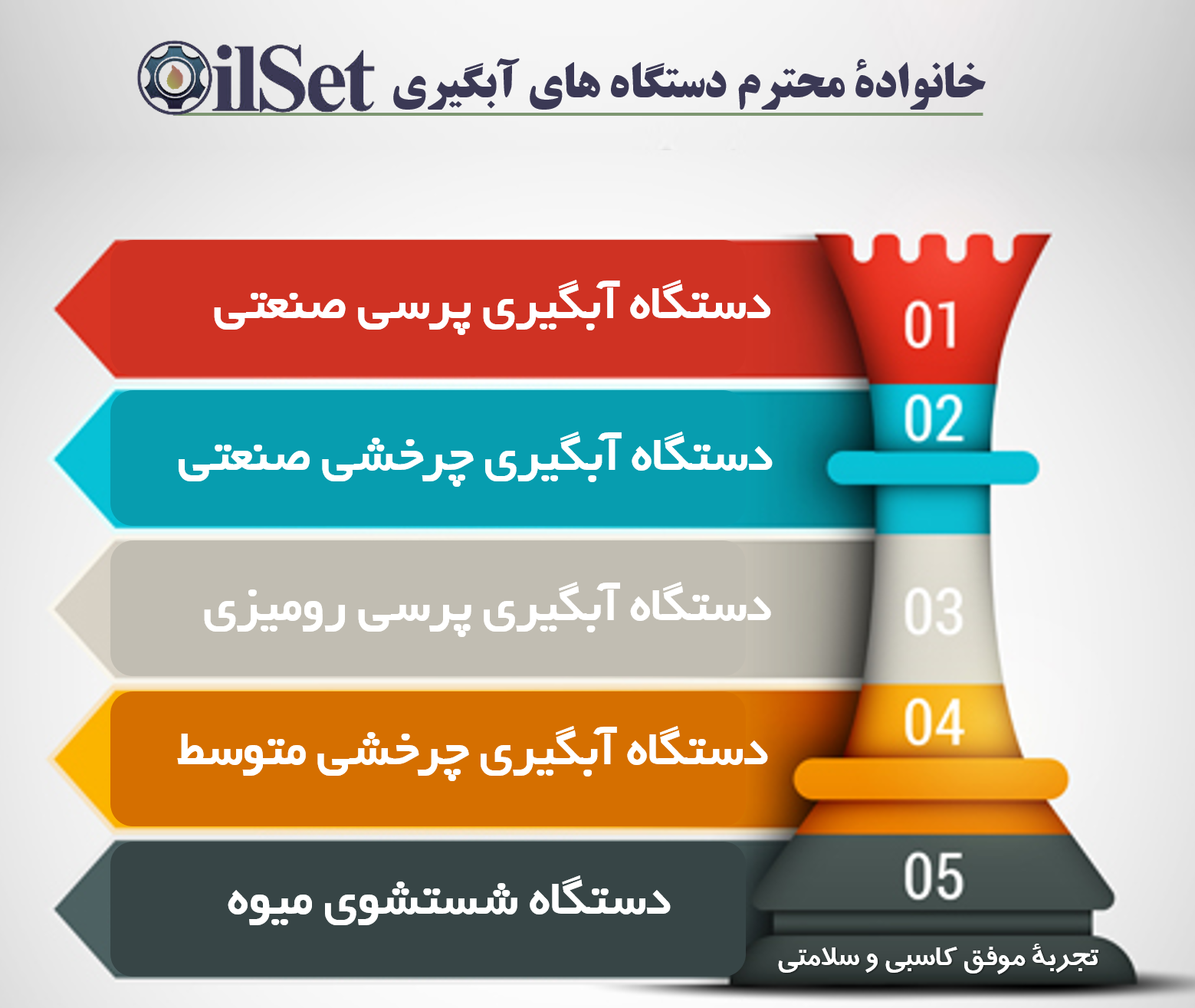 دستگاه آبگیری میوه ها