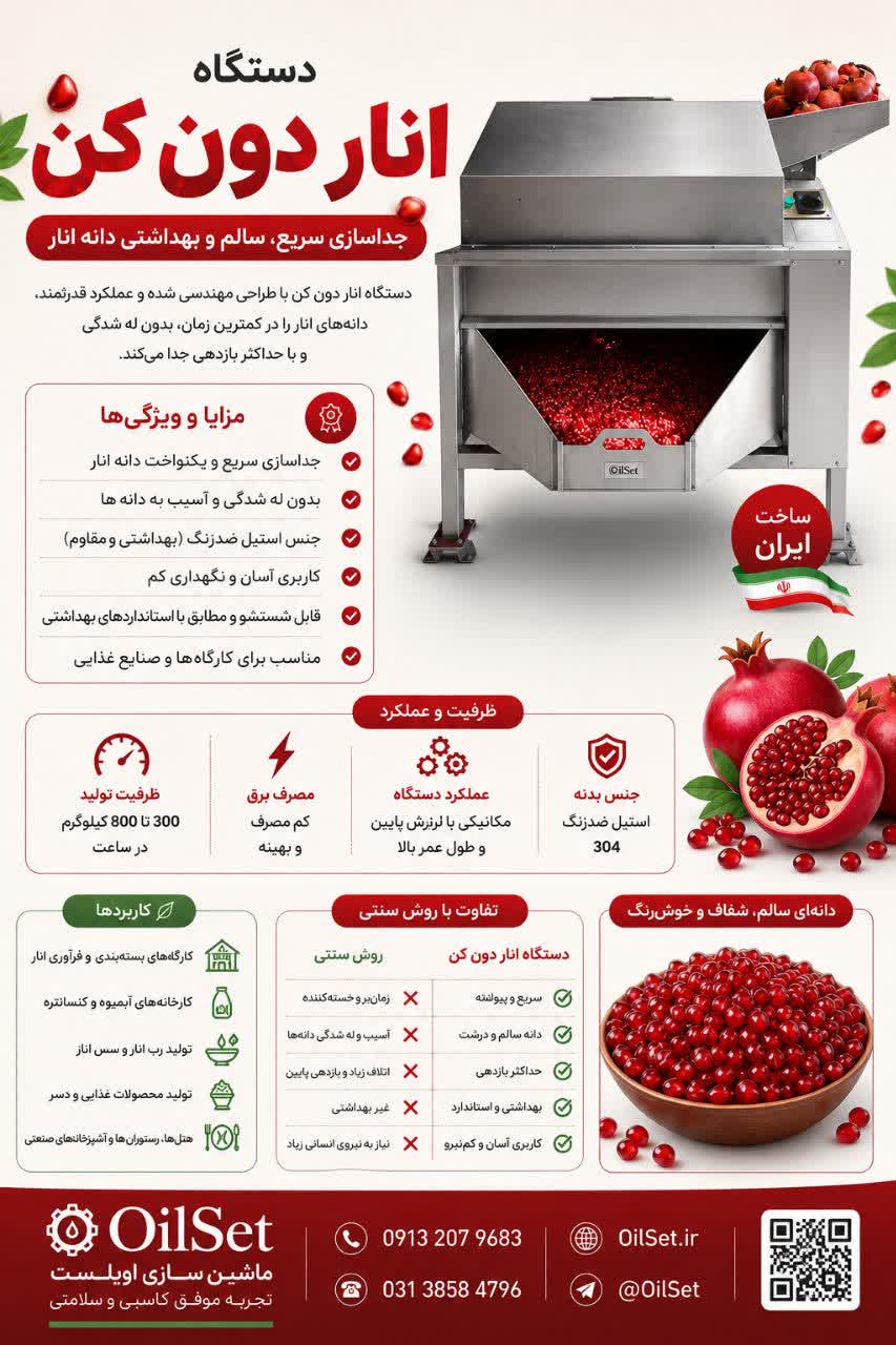 اینفوگرافی دستگاه انار دون کن