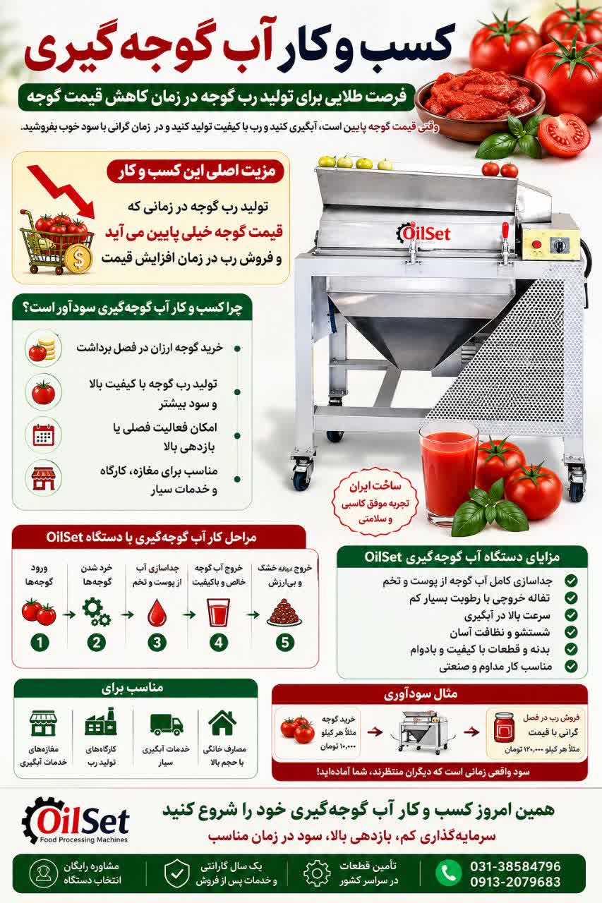 دستگاه آب گوجه گیری